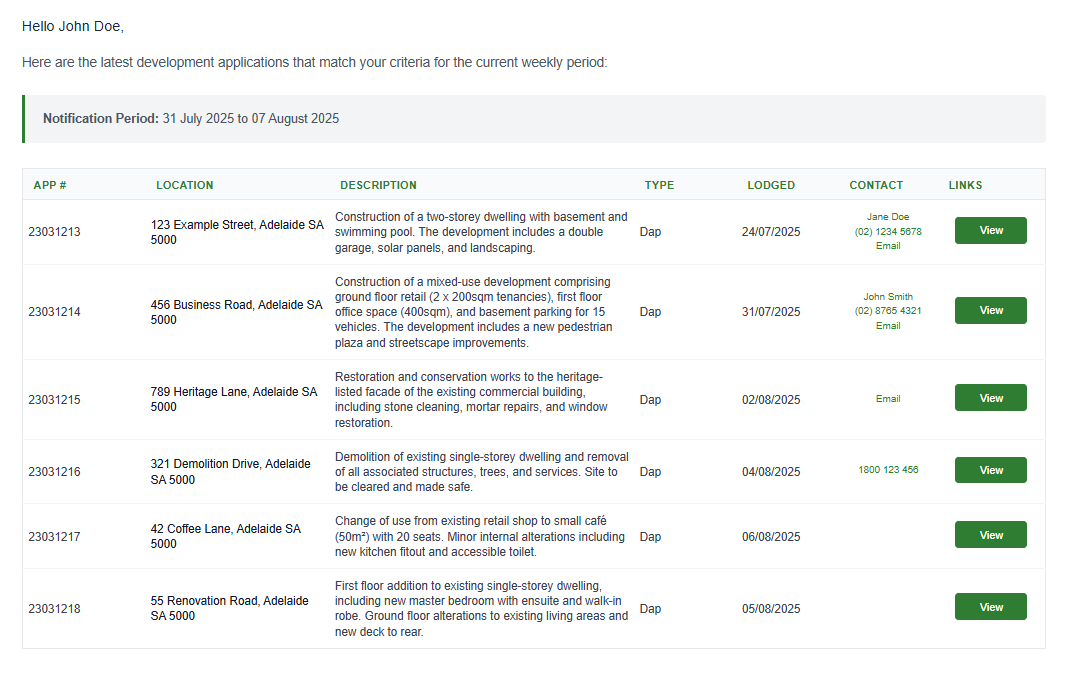 DAconnect Dashboard mobile preview